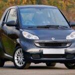 Addressing Challenges in Recycling and Upcycling Car Body Materials for Sustainability